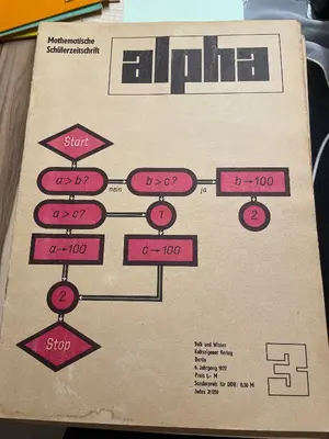 VOLK UND WISSEN Zeitschrift
