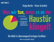 Vorschaubild Komödie 1