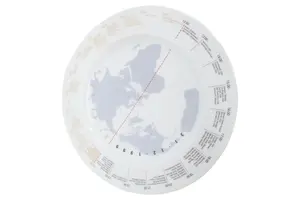 ESCHENBACH Wandteller