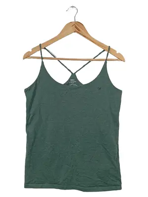 TITUS Top
