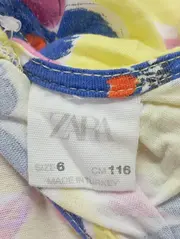Vorschaubild ZARA Top 3
