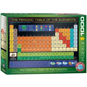 EUROGRAPHICS Puzzle