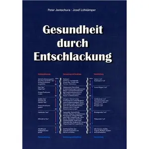Ratgeber für Gesundheit