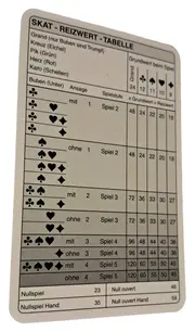Vorschaubild 13 von SKAT Deutsches Bild Club Kartenspiel Jägermeister Edition
