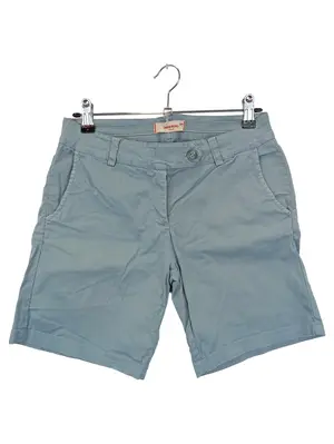 IMPERIAL Shorts